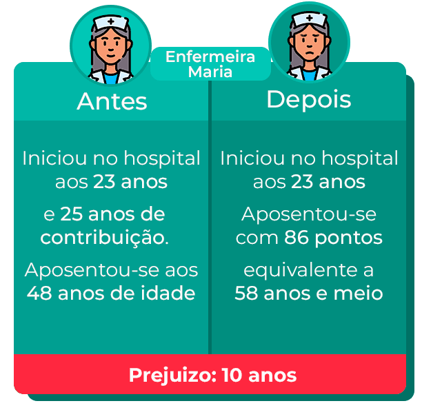 enfermeira