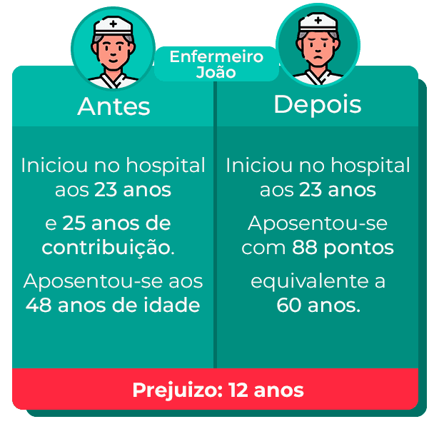 enfermeiro