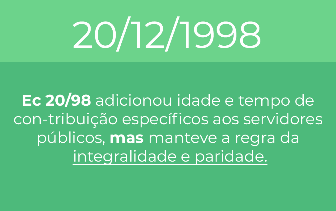 Reforma Previdência 1998